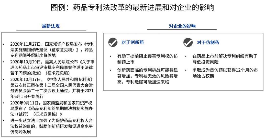 快讯通 第470页