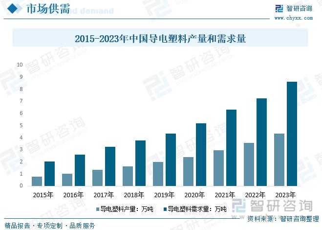 pp最新报价,PP最新报价及市场动态分析