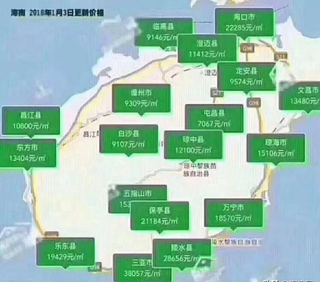 海南琼海最新房价,海南琼海最新房价动态及其影响因素