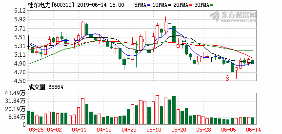 洗耳恭听 第9页