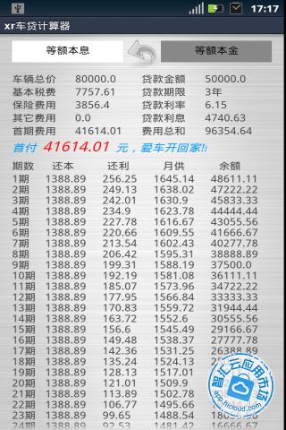 贷款计算器最新2014,贷款计算器最新2014，助力你的财务决策