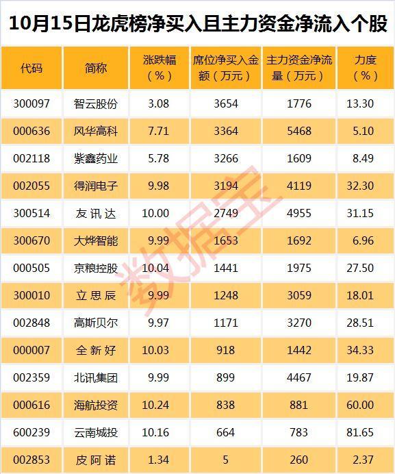 北讯集团最新消息,北讯集团最新消息全面解读