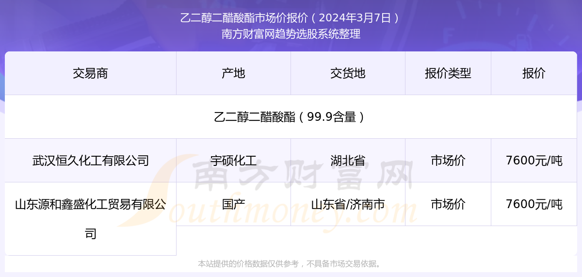 2024新奥精准资料免费大全078期,揭秘新奥精准资料免费大全，深度解析与探索（第078期）