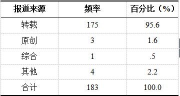 澳门一肖中100%期期准揭秘,澳门一肖中100%期期准揭秘，一个关于违法犯罪问题的探讨