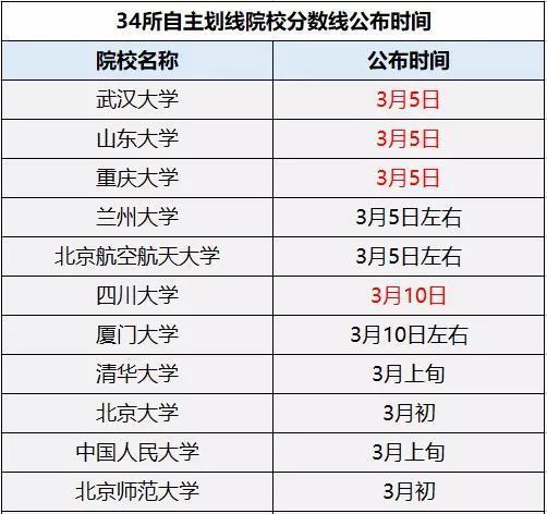 新澳门一码一肖100准打开,警惕虚假预测，新澳门一码一肖100%准确预测背后的风险