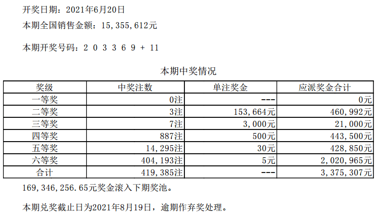 新澳门六开彩开奖结果2020年,警惕虚假信息，关于新澳门六开彩开奖结果的真相