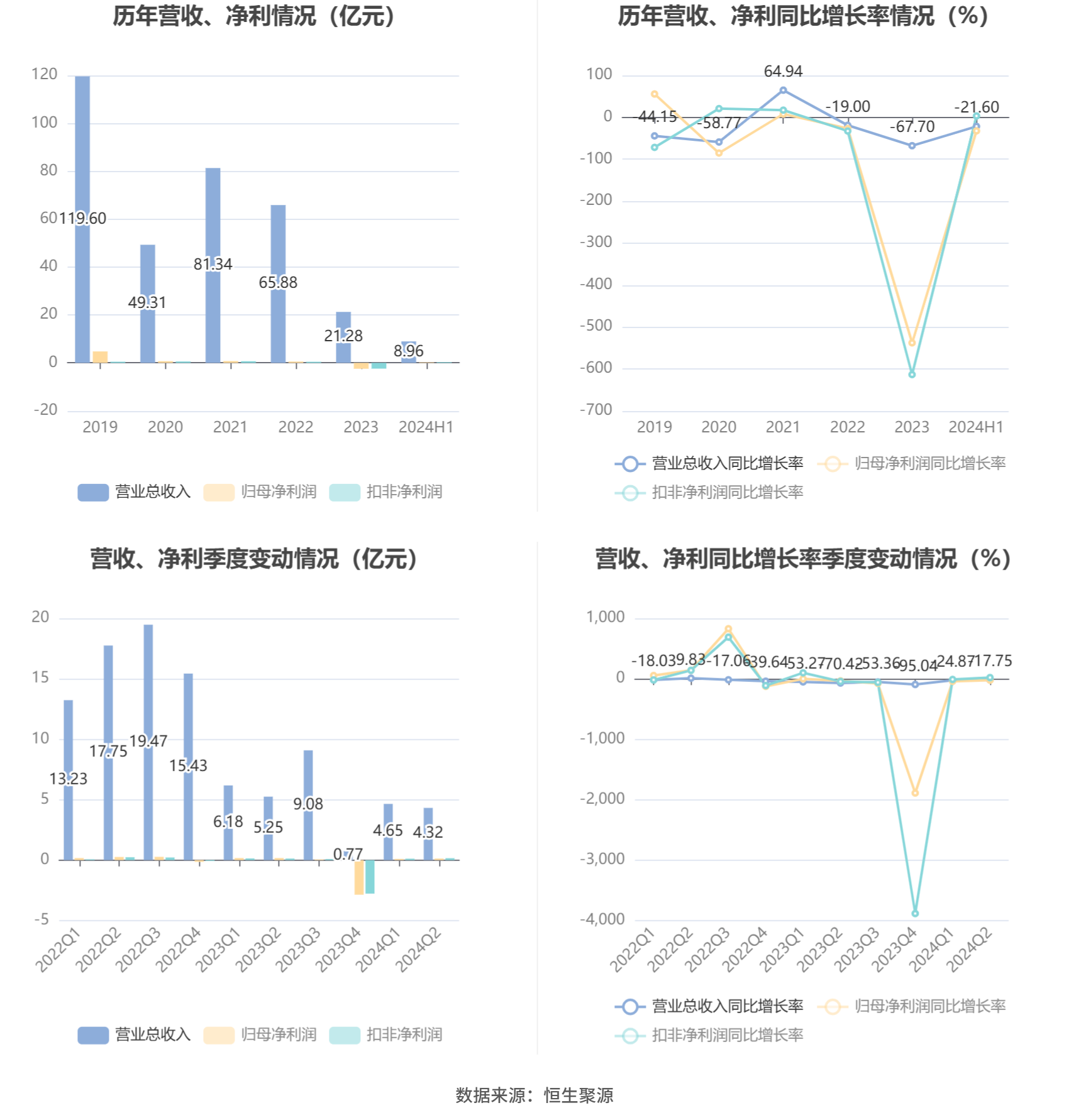 澳门六和彩资料查询2024年免费查询01-32期,澳门六和彩资料查询与免费查询的真相，警惕背后的风险与犯罪问题（标题）