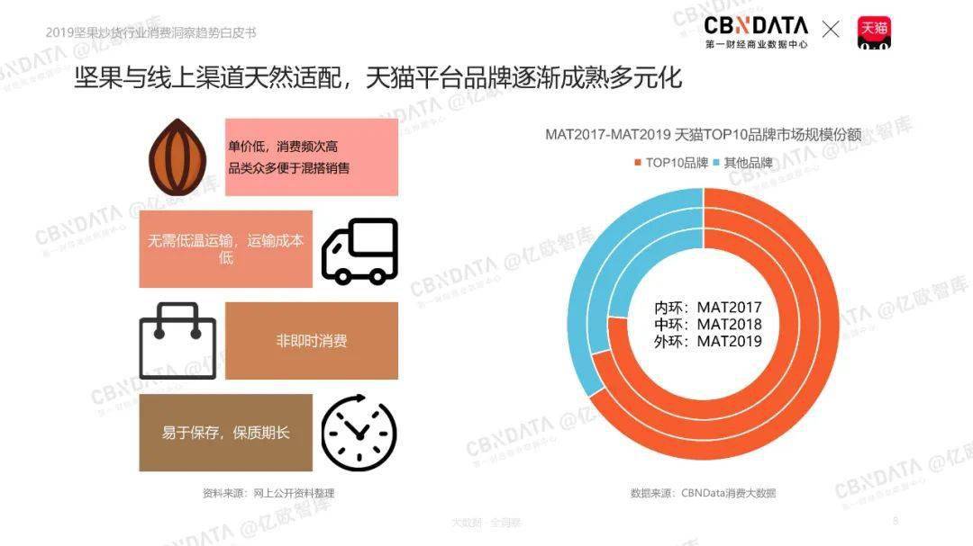 2024新奥精准正版资料,2024新奥精准正版资料，揭秘未来趋势与深度解析