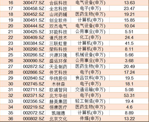 494949开奖历史记录最新开奖记录,揭秘494949开奖历史记录与最新开奖动态