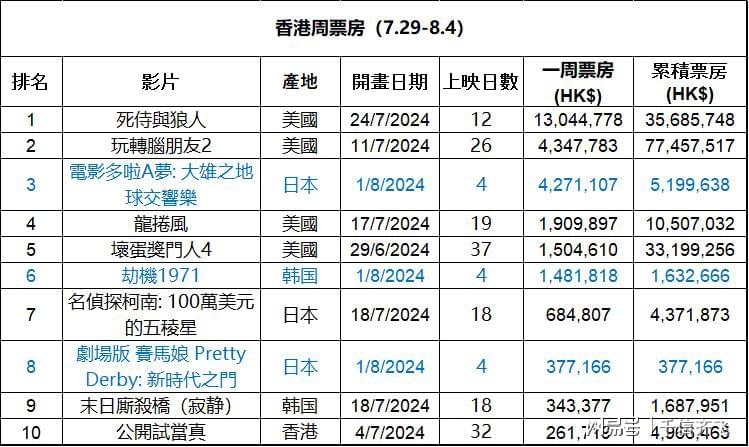 香港最准的100%肖一肖,香港最准的100%肖一肖——揭秘生肖预测的神秘面纱