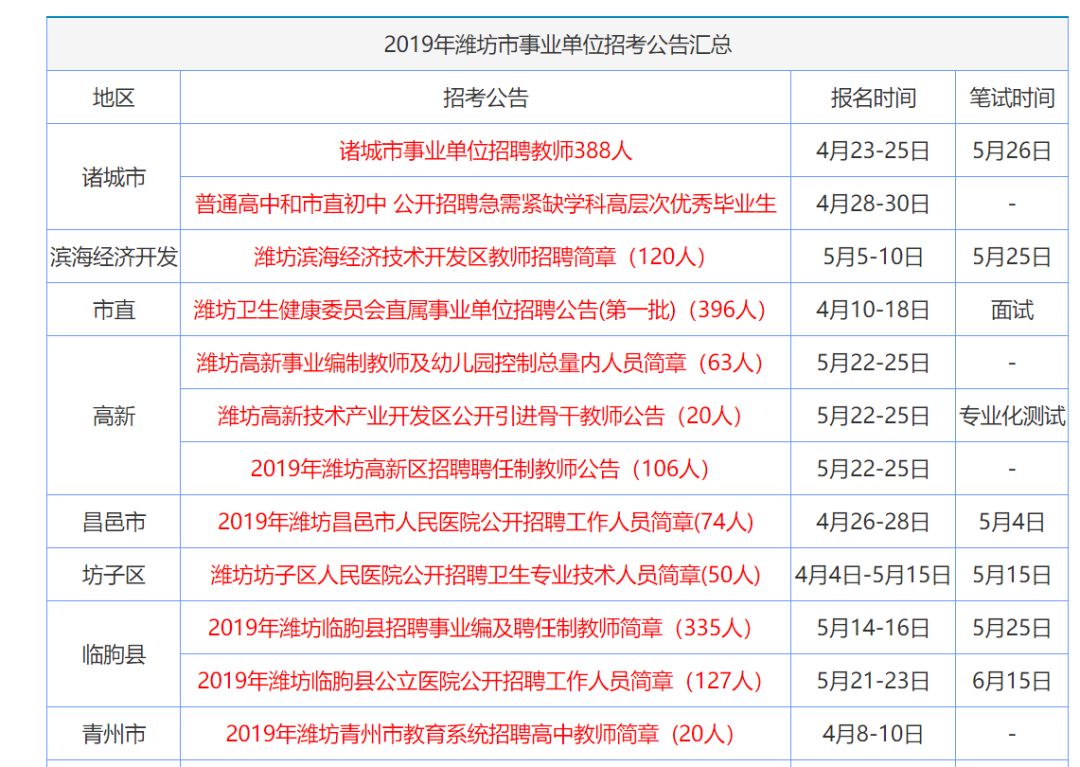 售前咨询 第414页