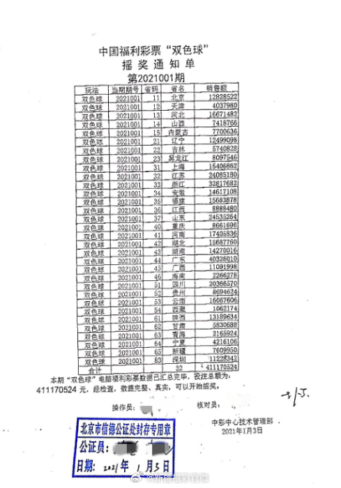 白小姐一肖一码今晚开奖,警惕白小姐一肖一码今晚开奖——揭开犯罪背后的真相