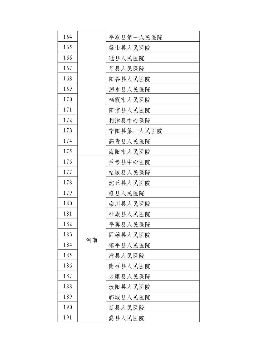 售前咨询 第401页