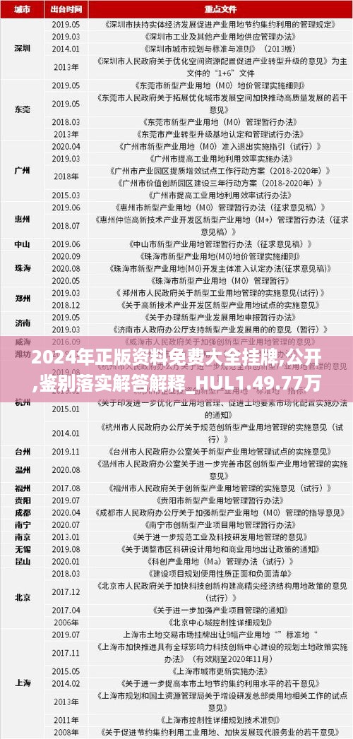 六盒大全经典全年资料2024年版,六盒大全经典全年资料2024年版，深度解析与实际应用