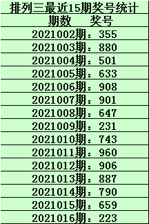 香港一码一肖100准吗,关于香港一码一肖的精准预测，真相究竟如何？