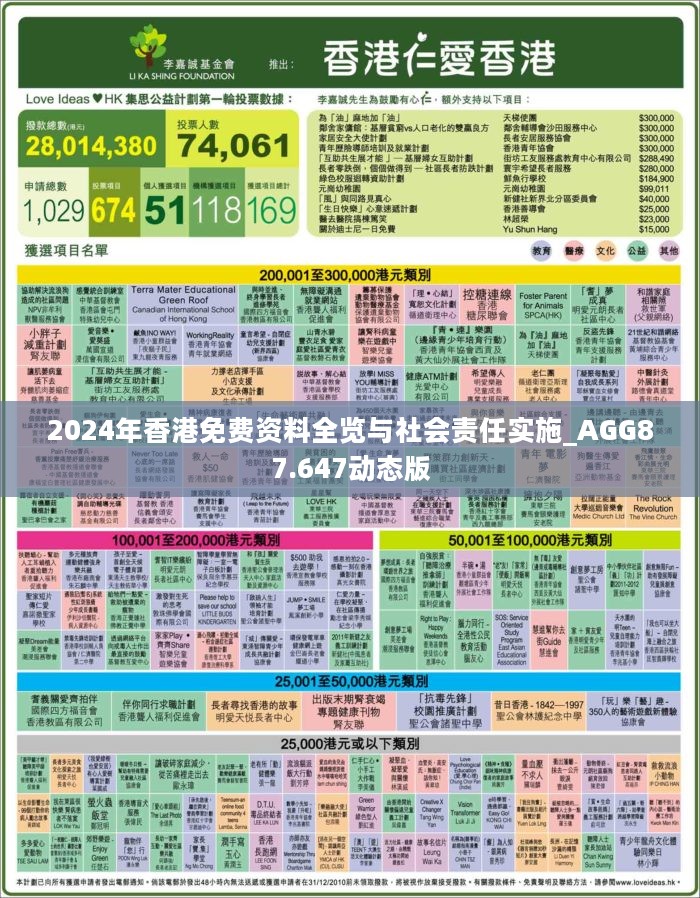 2024香港全年免费资料,探索香港，免费资料尽在掌握——2024全年指南