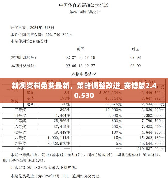 2024今晚新澳开奖号码,新澳开奖号码预测与探索，2024今晚开奖的神秘面纱