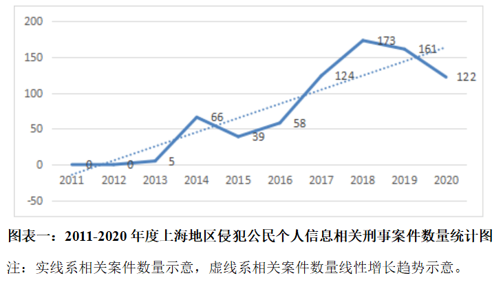 2024天天彩正版资料大全,关于天天彩与违法犯罪问题的探讨