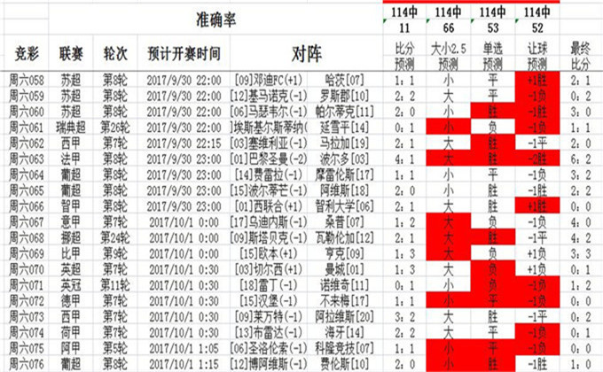 售前咨询 第376页