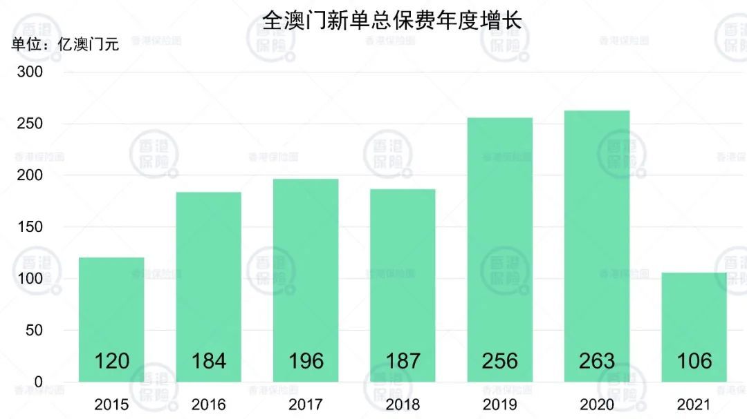 2024年新澳门历史开奖记录,探索2024年新澳门历史开奖记录，数据与趋势分析