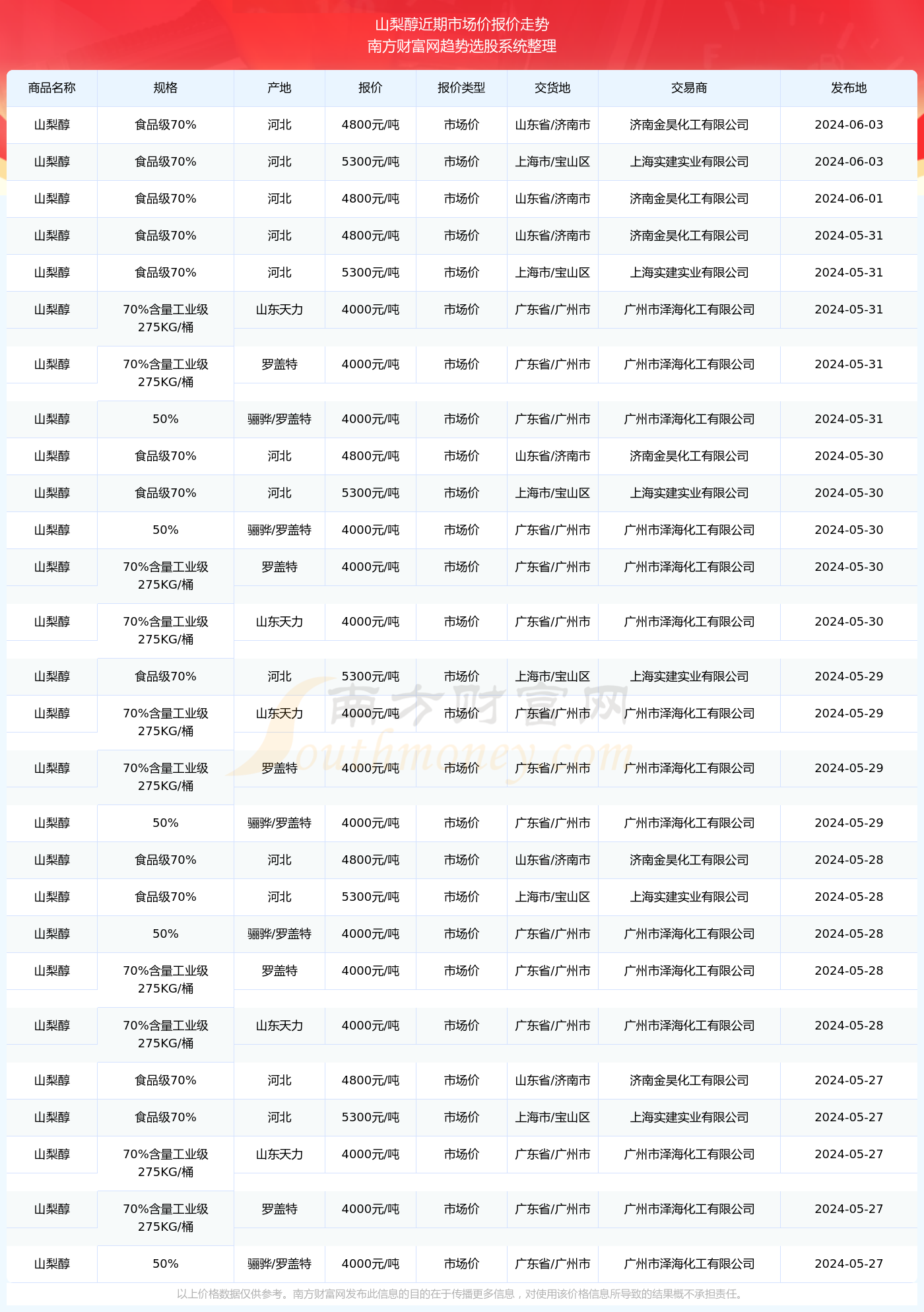 澳门六开奖结果2024开奖记录查询表,澳门六开奖结果及2024开奖记录查询表深度解析