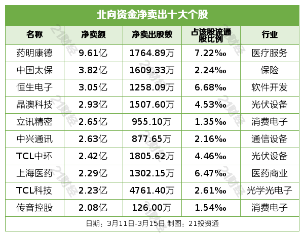 新澳内部资料精准一码波色表,新澳内部资料精准一码波色表的真相与警示——揭露犯罪行为的危害与应对之策