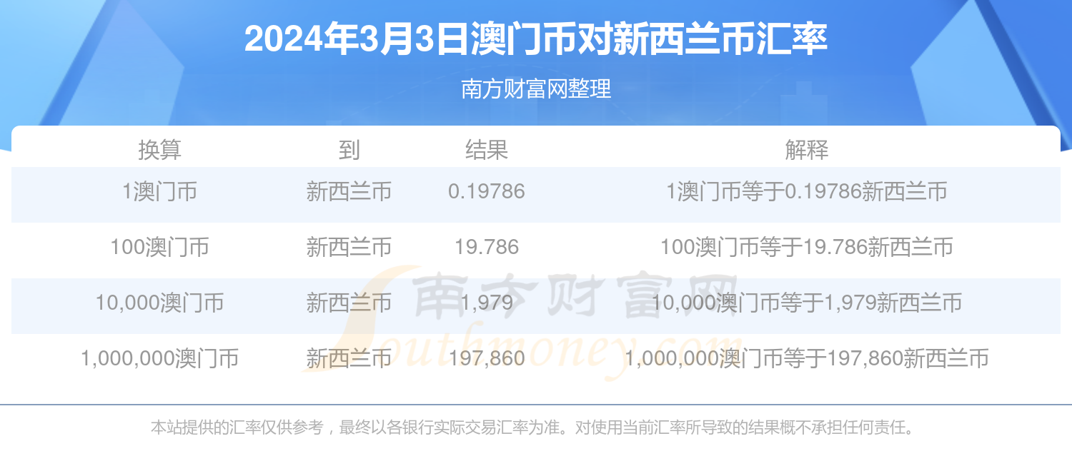 新澳门2024年正版免费公开,新澳门2024年正版免费公开，探索未来娱乐的新篇章