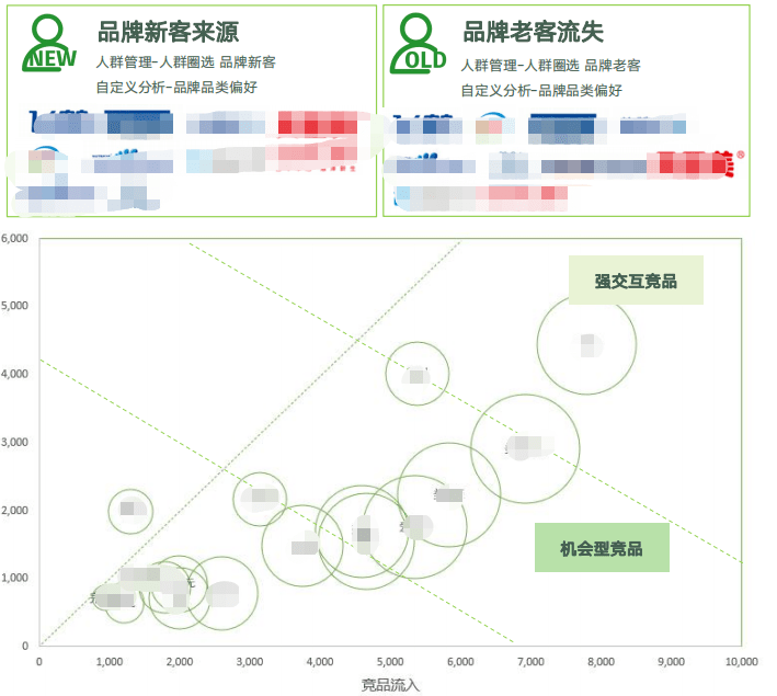 聚精会神 第6页