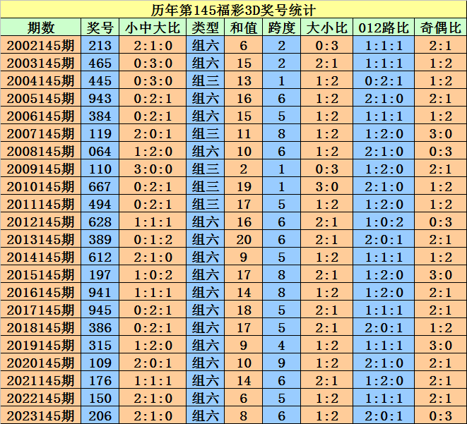 2024澳门天天开好彩大全开奖记录,关于澳门天天开好彩彩票的探讨与警示——警惕违法犯罪风险