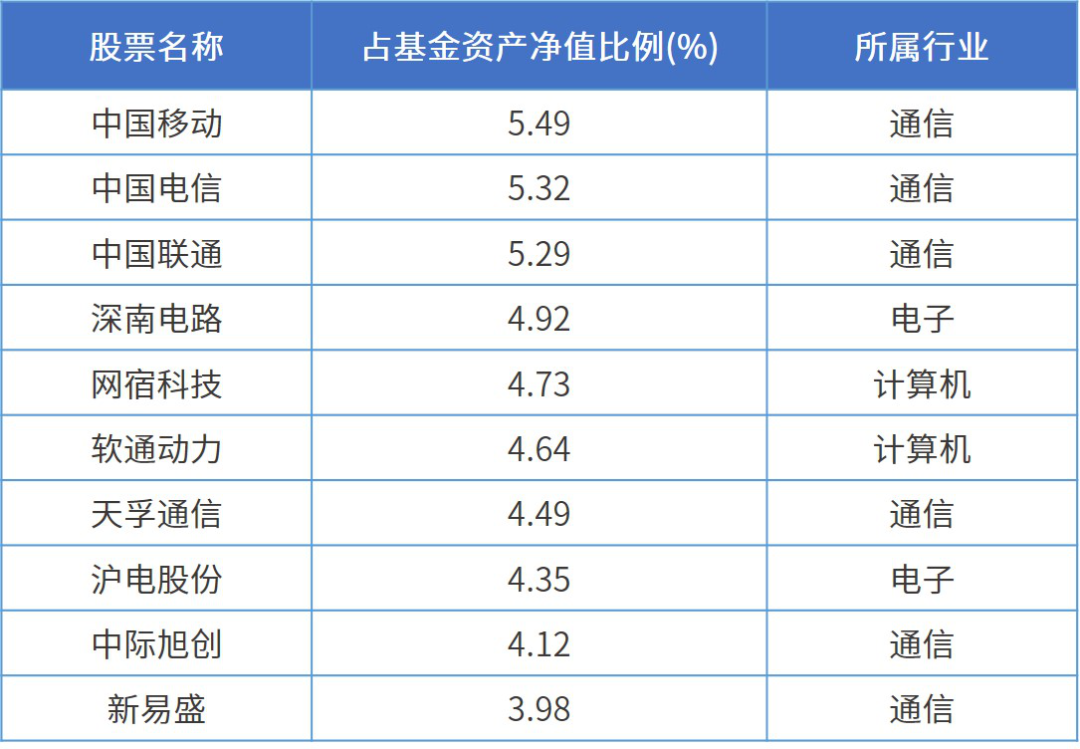 2024年全年資料免費大全優勢,探索未来数据宝库，2024年全年资料免费大全的无限优势