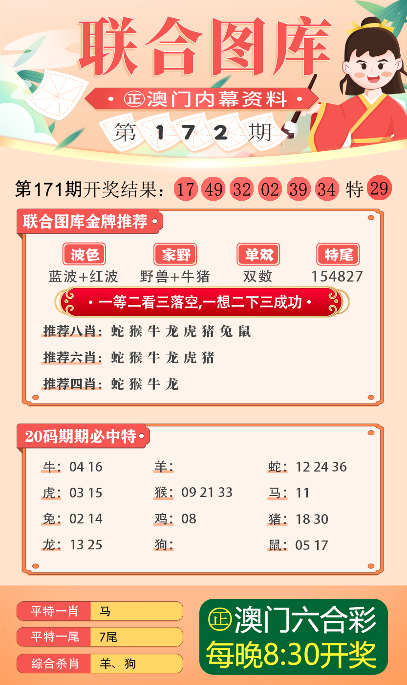 2024新澳今晚资料鸡号几号财安,探索未来之门，新澳今晚资料鸡号与财安的交融