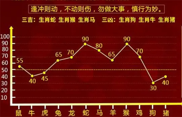 2024年12月 第197页