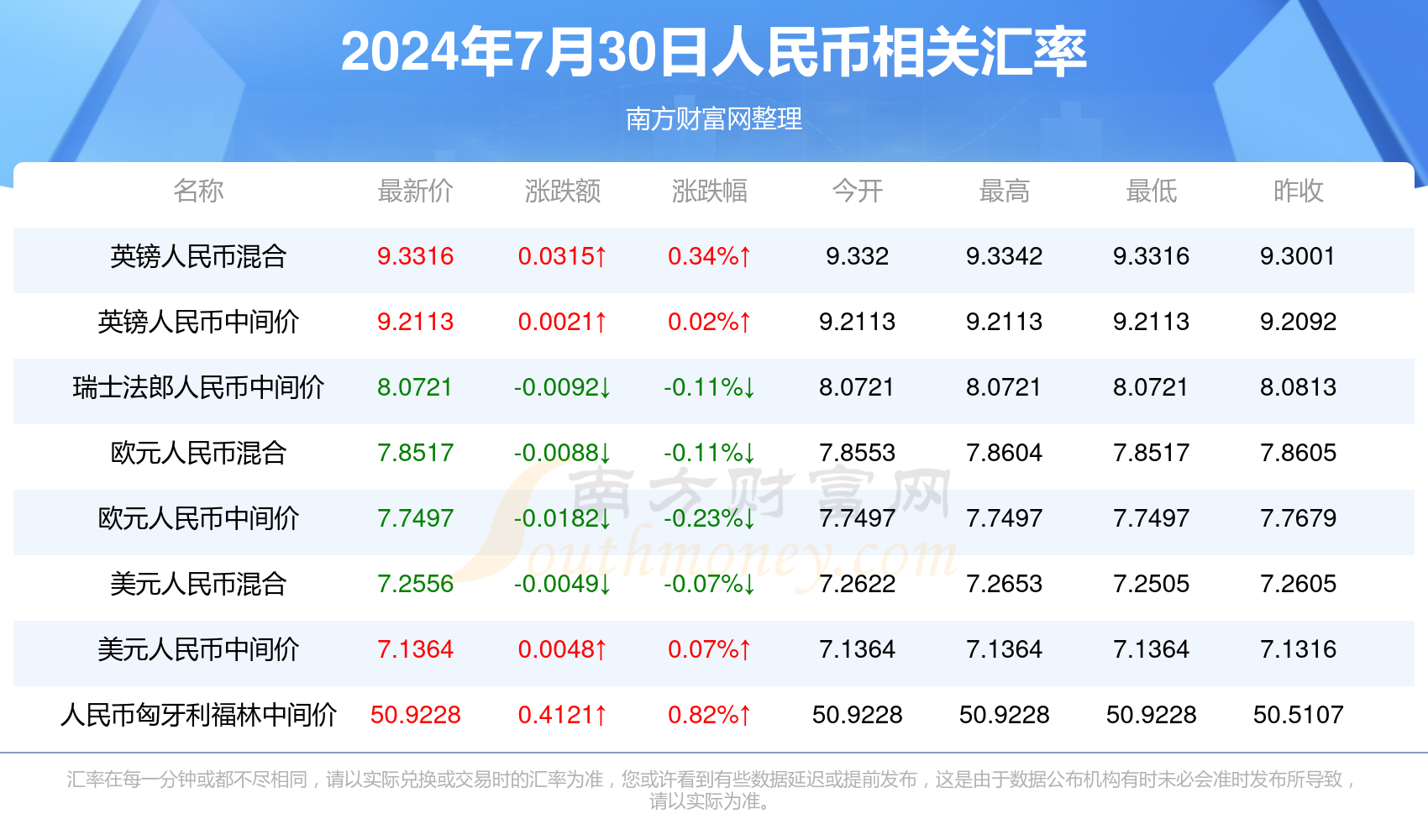 2024年12月 第177页