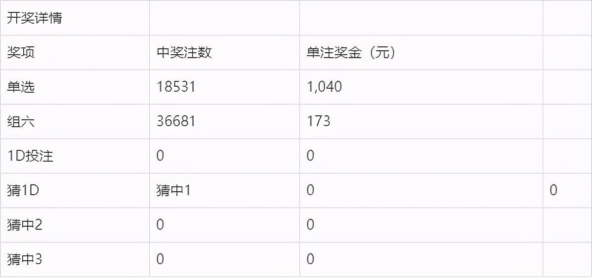 2024年12月 第157页