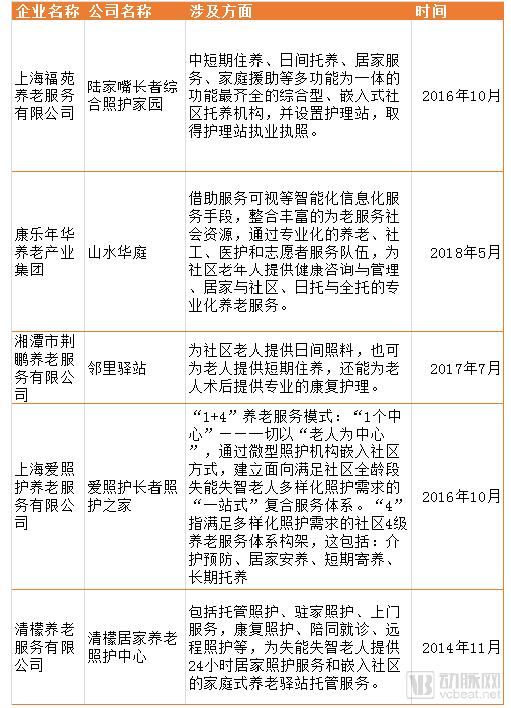 2024年12月 第154页