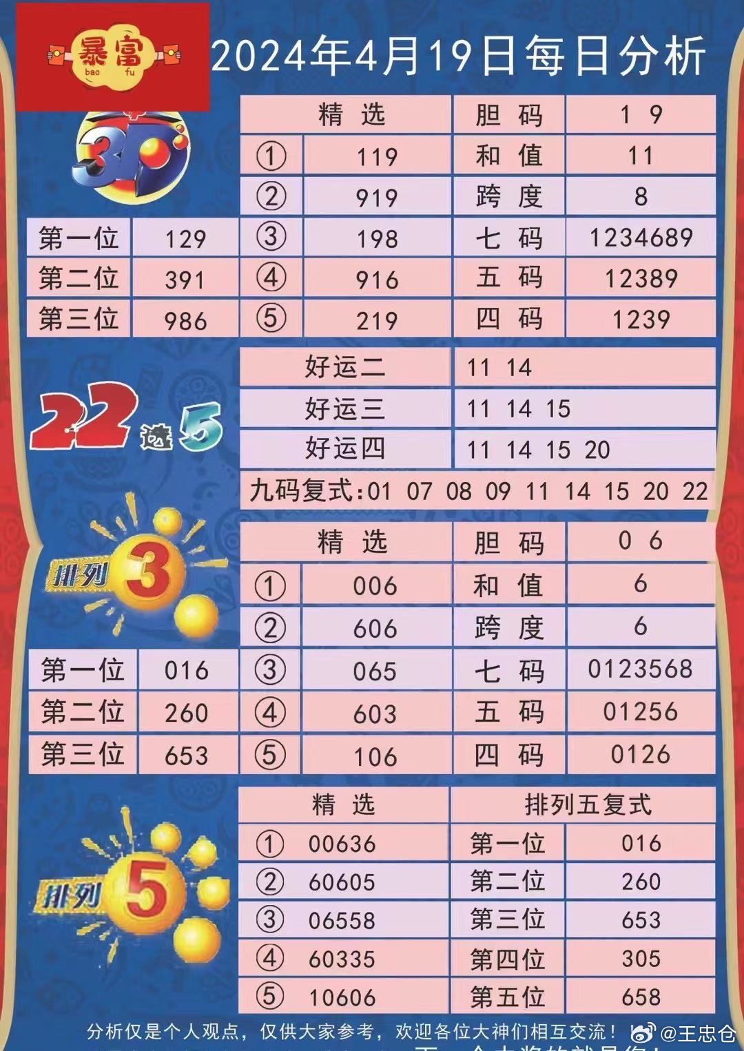 2024年12月 第150页