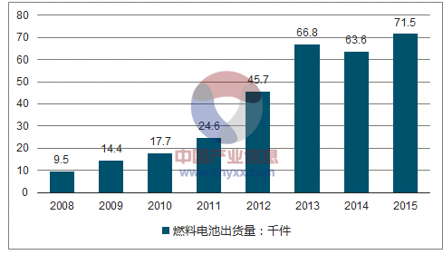 2024新奥资料,新奥资料，探索未来能源领域的蓝图