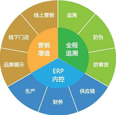 2024年12月 第133页