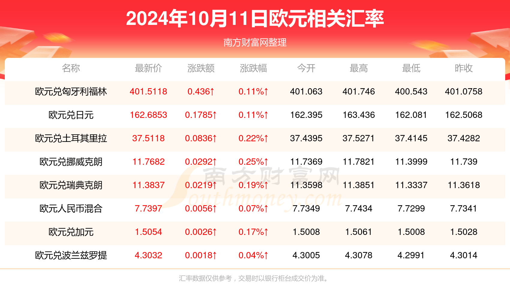 2024年新澳门天天开奖免费查询,探索新澳门天天开奖免费查询系统，未来彩票的新纪元（2024年展望）