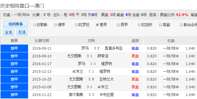 2024澳门特马查询,澳门特马查询——探索未来的彩票世界（XXXX年展望）