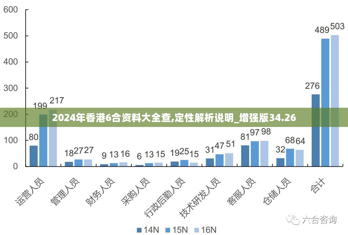 2024年香港内部资料最准,揭秘2024年香港内部资料最准，深度洞察与前瞻性预测