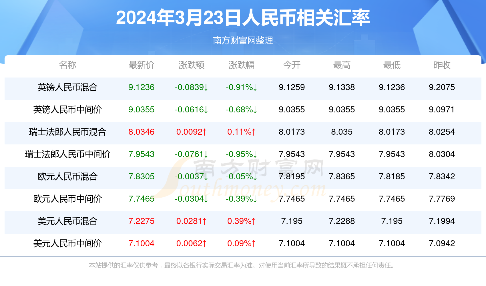 2024年12月 第73页