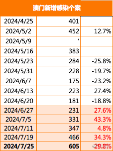 2024年12月 第70页