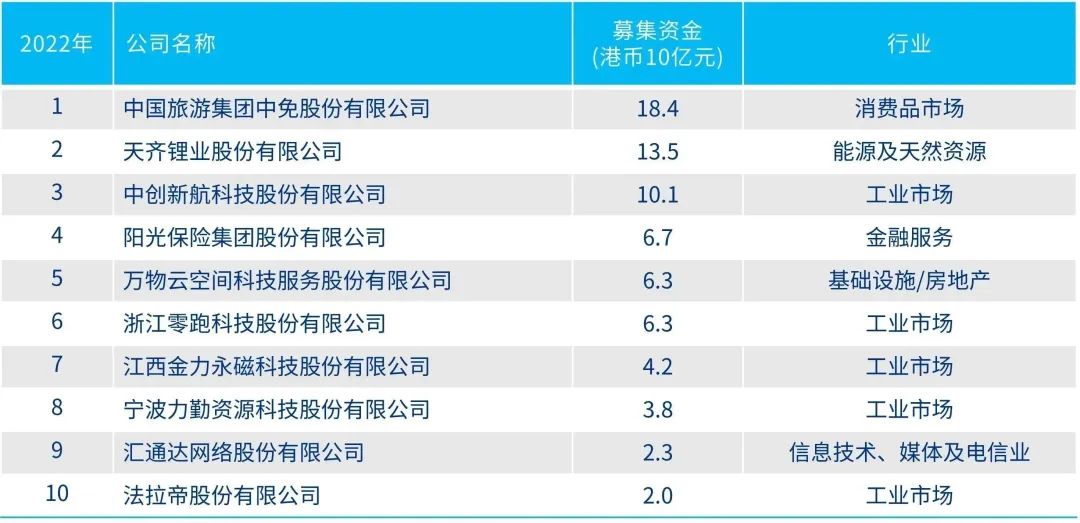 2024香港全年免费资料,探索香港，免费资料的海洋，2024年的全新篇章