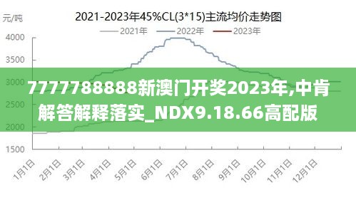 2024年新澳门王中王免费,探索新澳门王中王免费游戏世界——2024年的新机遇与挑战