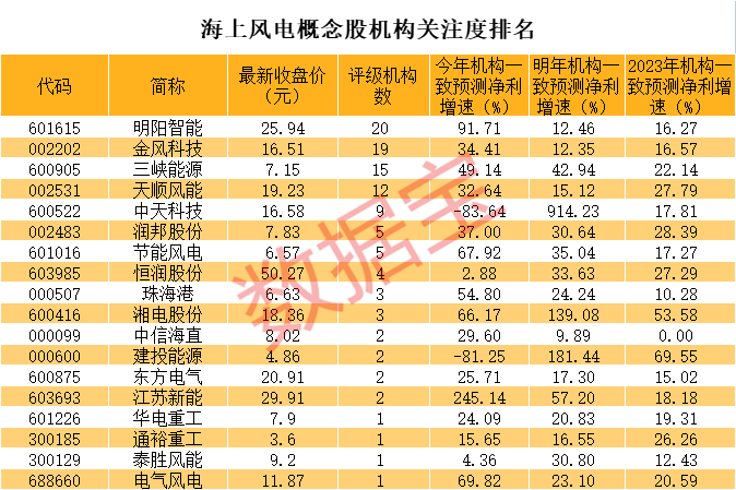 最准一码一肖100%,揭秘最准一码一肖，探寻预测真相的100%准确率之路