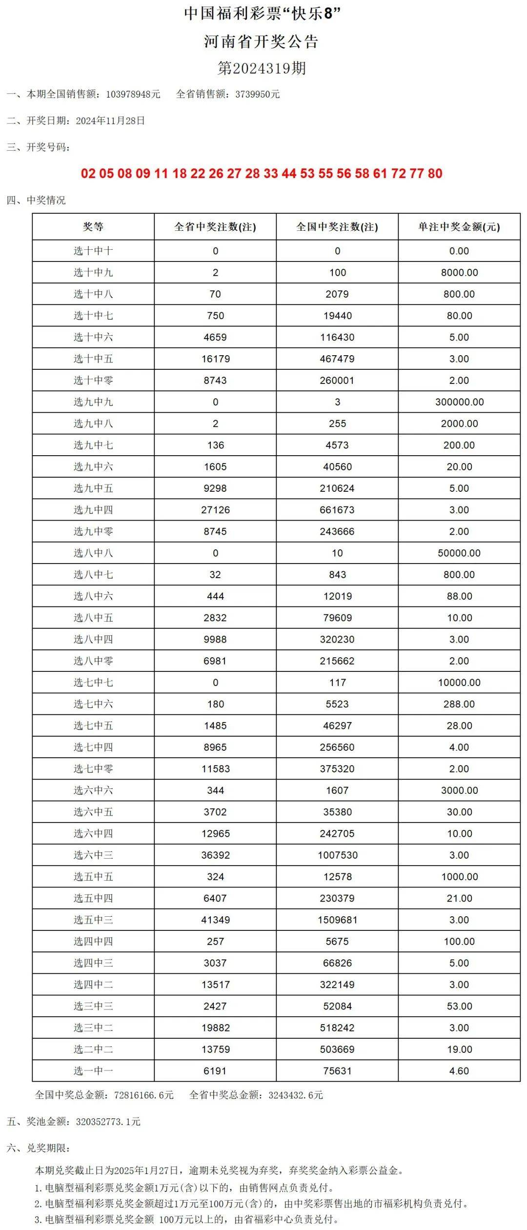 2025年1月 第1147页