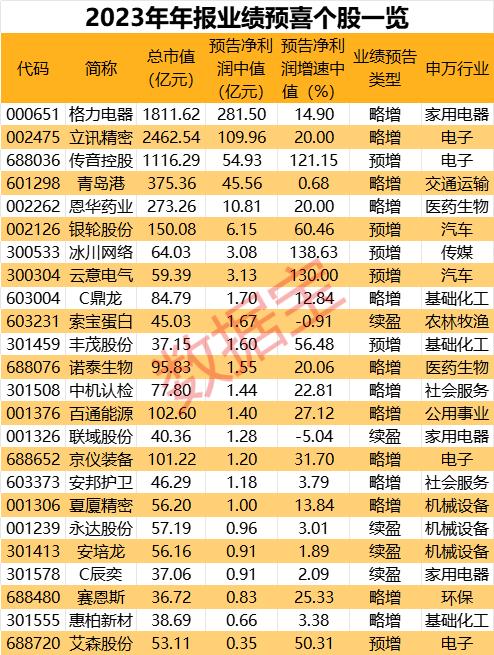 2024香港全年免费资料,探索香港，免费资料尽在掌握——2024全年指南