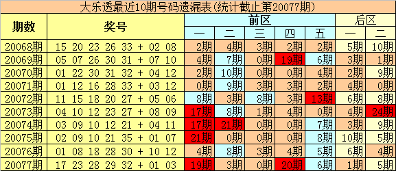 2023年澳门特马今晚开码,2023年澳门特马今晚开码——探索未知的幸运之旅