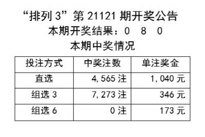 2025年1月 第1330页